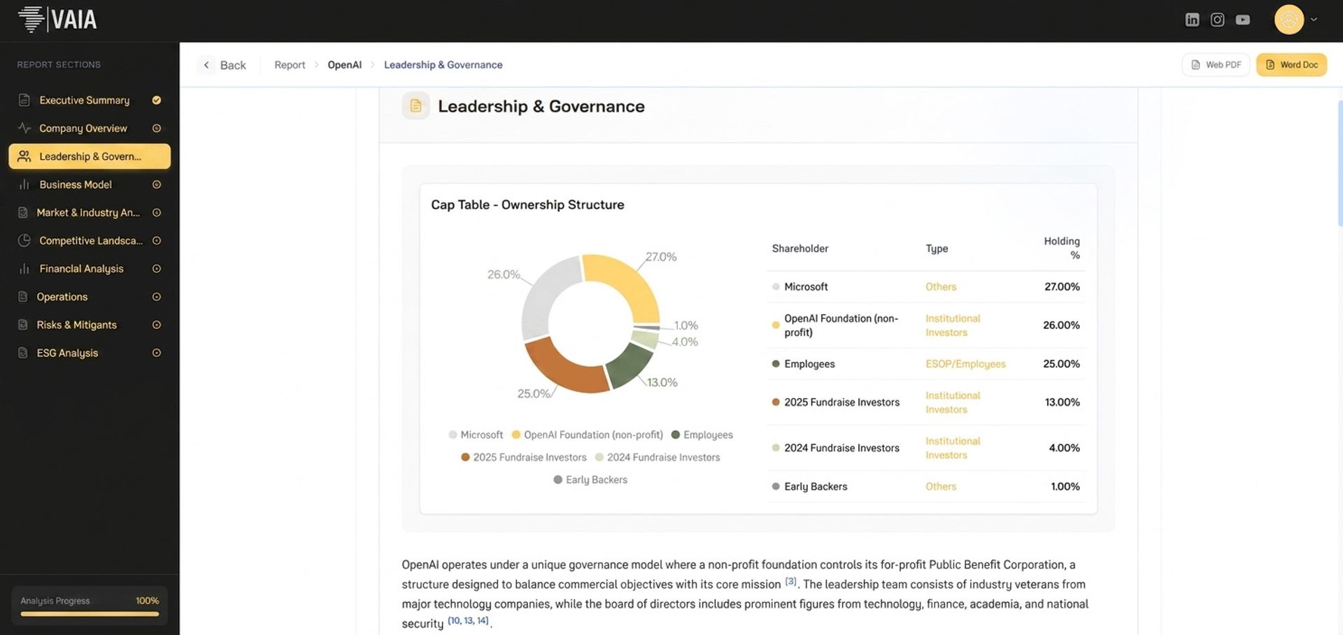 Due Diligence Platform